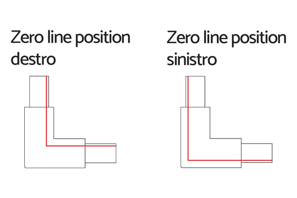 Connessione a L per binario trifase EuroTrack DALI recesso - disegno tecnico